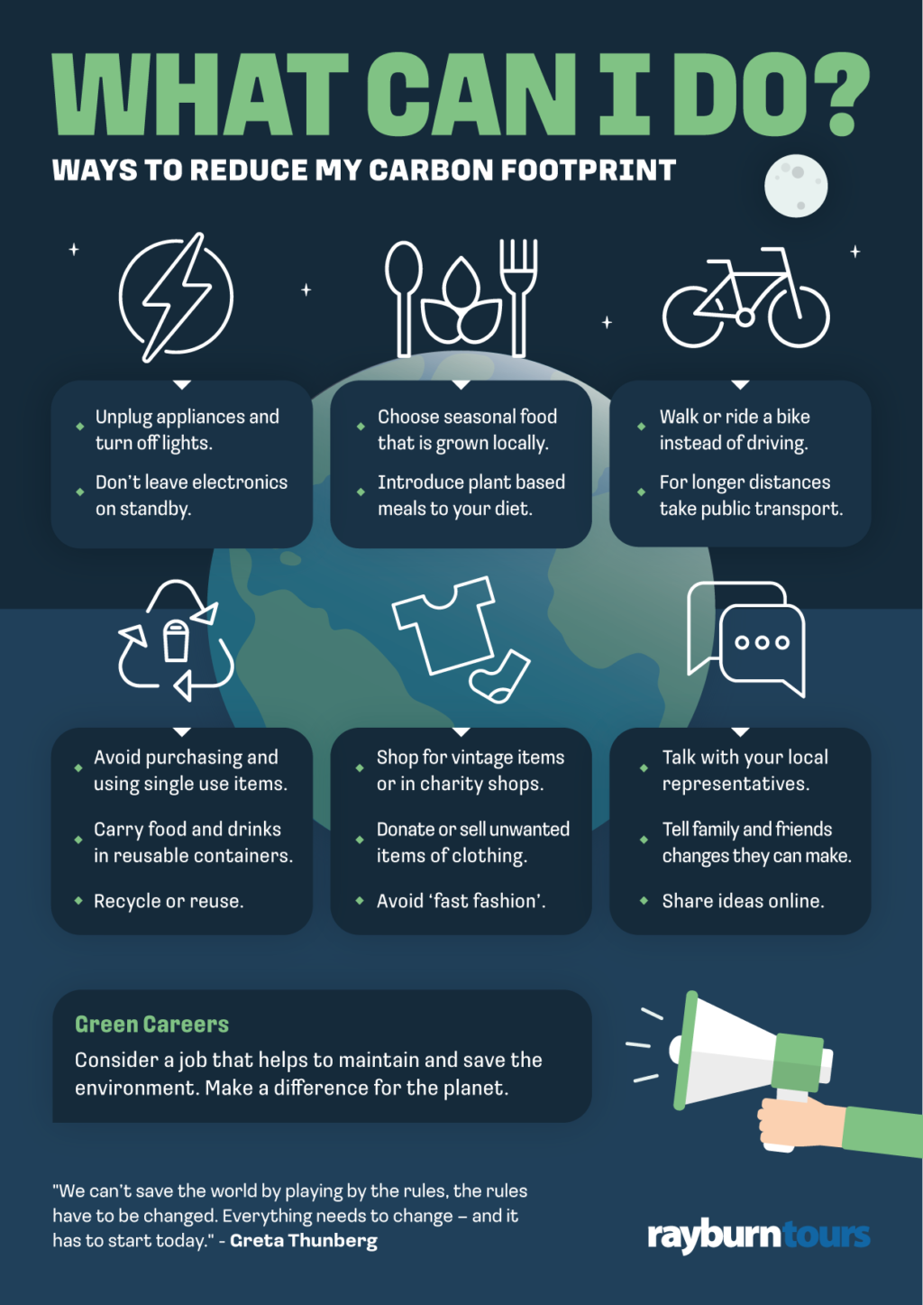 How Can I Reduce My Carbon Footprint Rayburn Tours