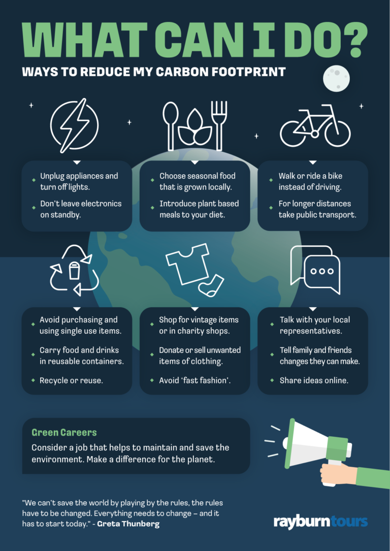 how-can-i-reduce-my-carbon-footprint-rayburn-tours